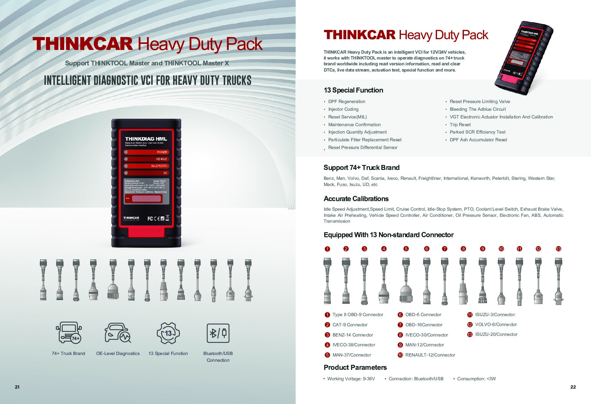 Thinktool HD HML expansion Thinktool HD HML expansion